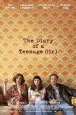Watch The Diary of a Teenage Girl 123MovieFree