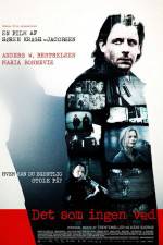 Watch What No One Knows 123MovieFree