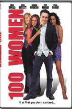 Watch Girl Fever 123MoviesFree
