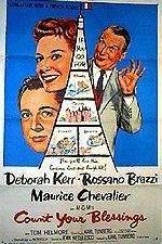 Watch Count Your Blessings 123MovieFree