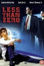 Watch Less Than Zero 123MovieFree