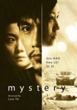 Watch Fu cheng mi shi 123MovieFree