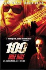 Watch 100 Mile Rule 123MovieFree