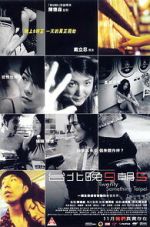 Watch Twenty Something Taipei 123moviesfree