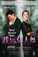 Watch What Women Want 123MoviesFree