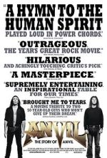 Watch Anvil: The Story of Anvil 123moviesfree