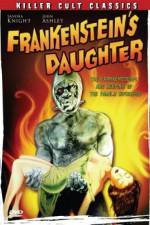Watch Frankenstein's Daughter 123MovieFree