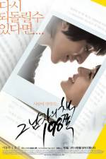 Watch Heartbreak Libary 123MoviesFree