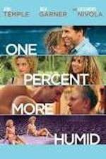 Watch One Percent More Humid 123moviesfree
