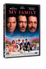 Watch My Family 123MovieFree