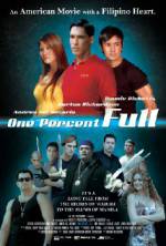Watch One Percent Full 123MovieFree